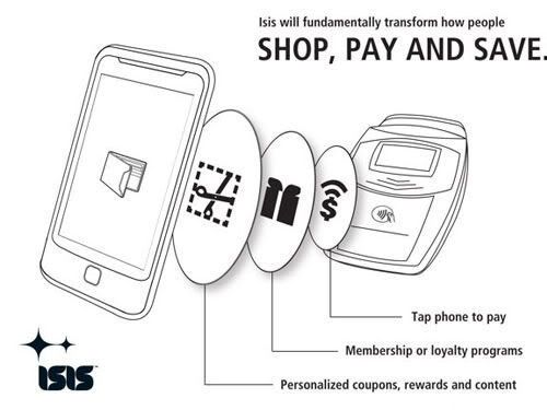 Apple reportedly tells carriers iPhone 5 won’t have NFC