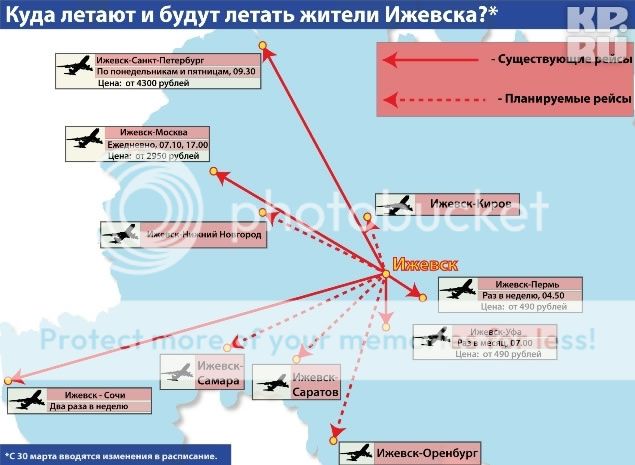 Ижавиа за сколько регистрация. Маршрутная сеть Ижавиа. Ижавиа расписание. Ижавиа самолет Москва - Ижевск маршрут на карте.