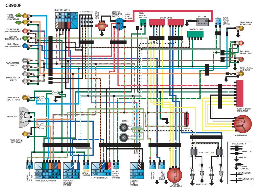 Ford mondeo elektrisch schema #3