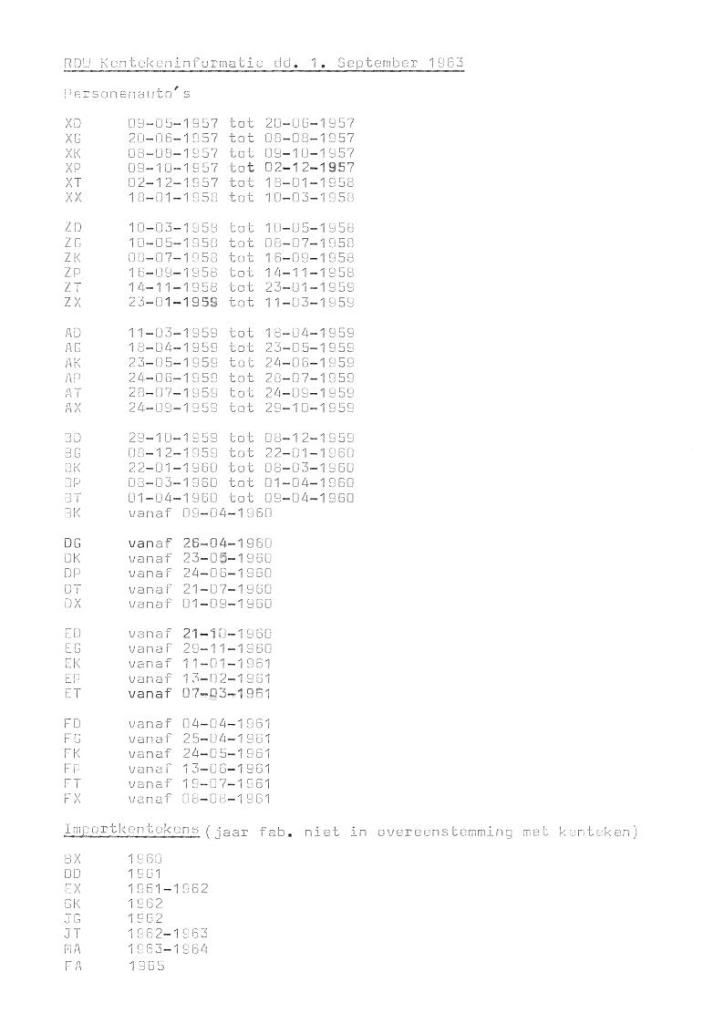 kentekensVoitures2.jpg